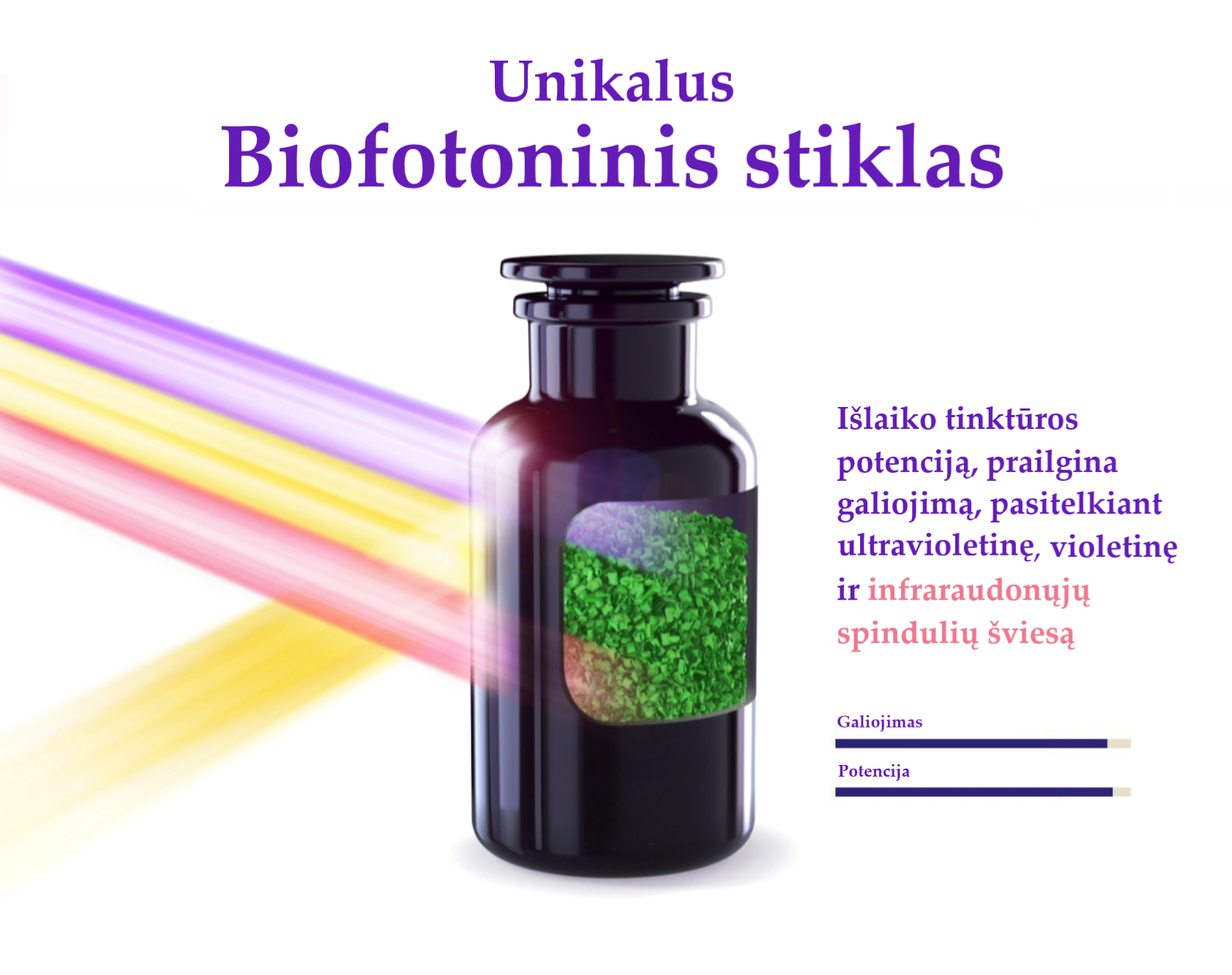 biofotoninis stiklas